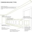 Ekena Millwork MLD02X02X03TR-CASE-12 2-3/8 in. H x 2-5/8 in. P x 3-5/8 in. F x 94-1/2 in. L Polyurethane Traditional Smooth Crown Moulding (12-Pack)