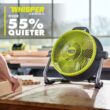 RYOBI PCL813B ONE+ 18V Cordless Hybrid WHISPER SERIES 14 in. Air Cannon Fan (Tool Only)