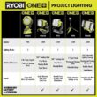 RYOBI PCL631B ONE+ 18V Cordless Hybrid LED Panel Light (Tool Only) RYOBI PCL631B ONE+ 18V Cordless Hybrid LED Panel Light (Tool Only)