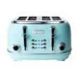 HADEN Stainless Steel Retro Toaster & 1.7 Liter Stainless Steel Electric Kettle, Turquoise, 1 Kettle