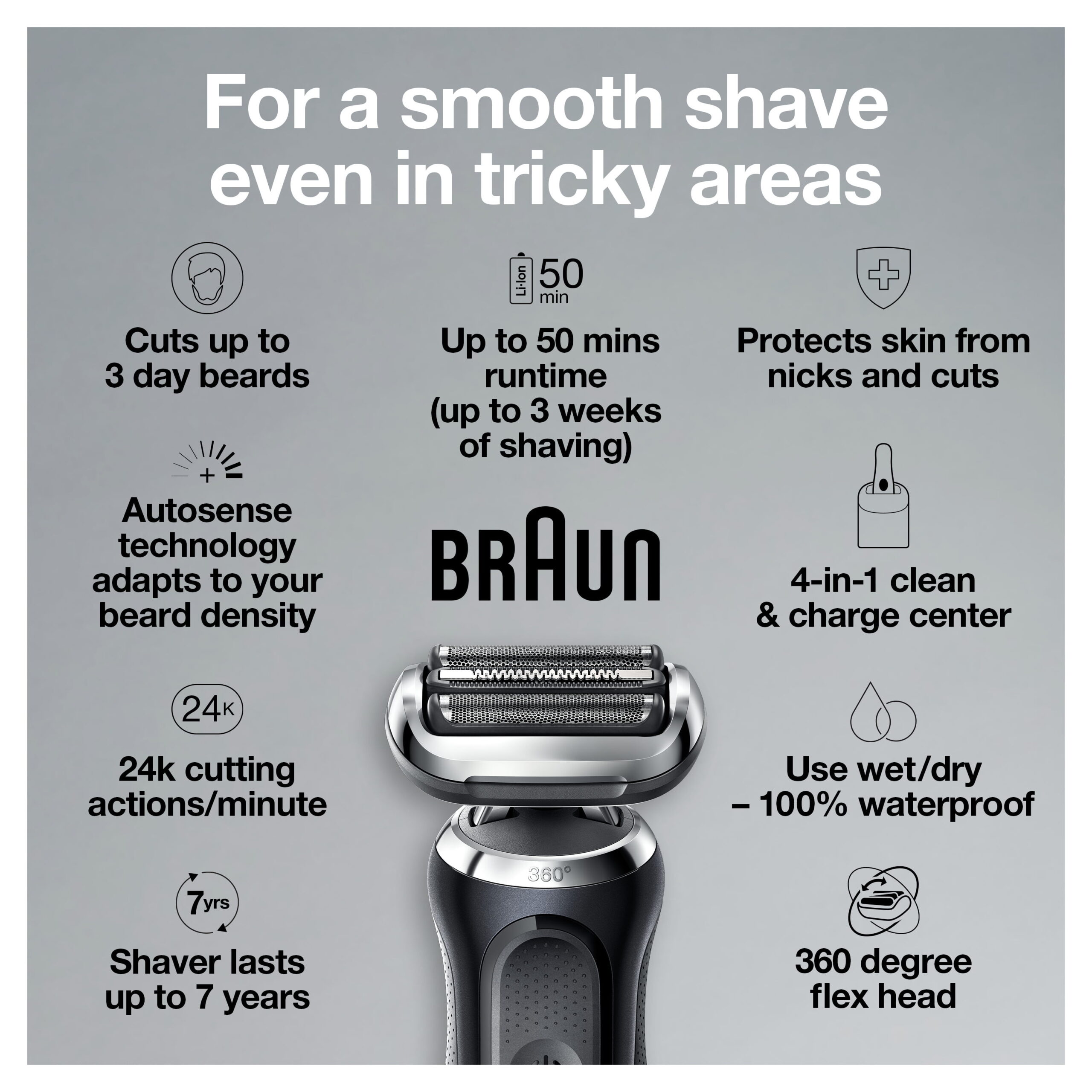 Braun Series 7 7085cc Flex Rechargeable Wet & Dry Men's Electric Shaver  With Clean & Charge Station, Stubble & Beard Trimmer