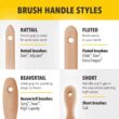 Purdy Pro-Extra Swan 3 in. Stiff Flat Wall Brush