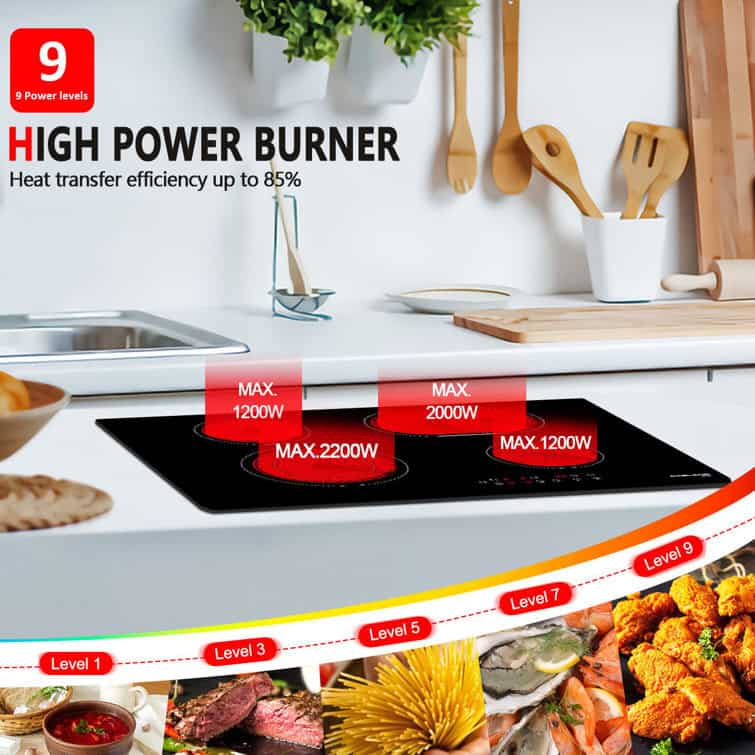 Gaslandchef 30" Electric Cooktop Gaslandchef 30" Electric Cooktop - Image 3
