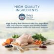 Blue Buffalo Blue Life Protection Formula Natural Puppy Large Breed Chicken and Brown Rice Dry Dog Food, 30 lbs.