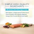 Blue Buffalo Blue Basics Skin & Stomach Care Natural Adult Salmon & Potato Dry Dog Food, 24 lbs.