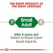 Royal Canin Small Breed Adult Dry Dog Food, 14 lb bag