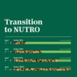 NUTRO NATURAL CHOICE Adult Dry Dog Food, Chicken & Brown Rice Recipe Dog Kibble, 30 lb. Bag