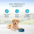Blue Buffalo Life Protection Formula Natural Adult Lamb and Brown Rice Dry Dog Food, 30 lbs.