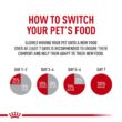Royal Canin German Shepherd Adult Dry Dog Food, 30 lb bag