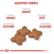 Royal Canin Small Breed Adult Dry Dog Food, 14 lb bag