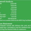 Blue Buffalo Life Protection Formula Natural Adult Lamb and Brown Rice Dry Dog Food, 30 lbs.