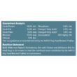 Blue Buffalo Wilderness High Protein Natural Adult Dry Dog Food plus Wholesome Grains, Chicken 28 lb bag