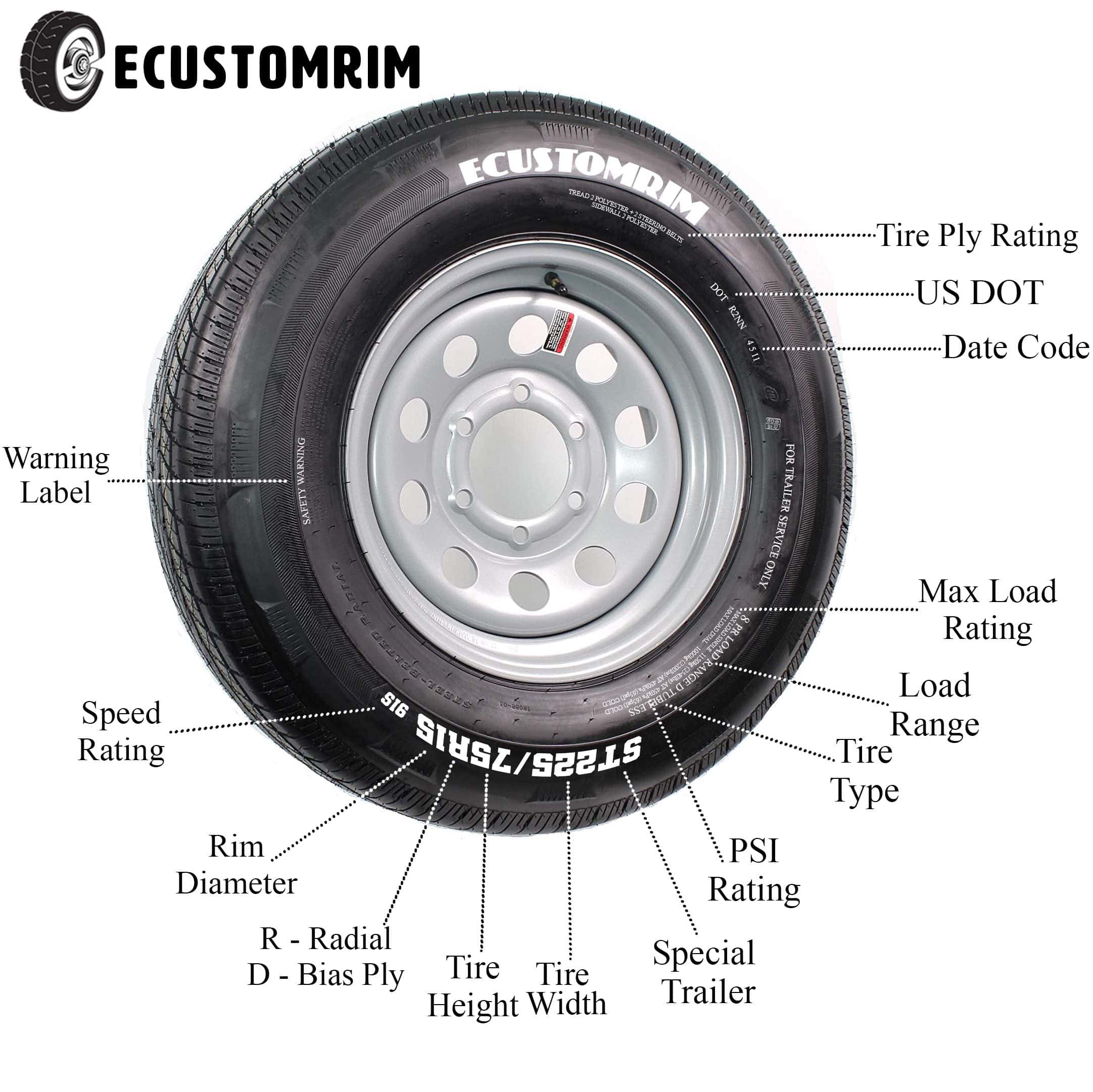 2-Pack eCustomrim Trailer Rims Wheels 15 in. 15X6 6 Lug Galvanized Spoke 2-Pack eCustomrim Trailer Rims Wheels 15 in. 15X6 6 Lug Galvanized Spoke - Image 2