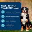 Blue Buffalo Life Protection Formula Natural Adult Healthy Weight Chicken and Brown Rice Dry Dog Food, 30 lbs.