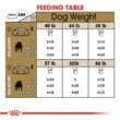 Royal Canin Bulldog Adult Dry Dog Food, 30 lb bag