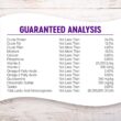Wellness Complete Health Dry Dog Food with Grains, Made in USA with Real Meat & Natural Ingredients, All Breeds, Adult Dogs (Chicken & Oatmeal, 30-lb)