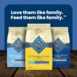 Blue Buffalo Life Protection Formula Natural Adult Healthy Weight Chicken and Brown Rice Dry Dog Food, 30 lbs.