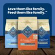 Blue Buffalo Life Protection Formula Natural Adult Large Breed Chicken and Brown Rice Dry Dog Food, 30 lbs.