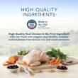 Blue Buffalo Blue Life Protection Formula Natural Adult Small Breed Chicken and Brown Rice Flavor Dry Dog Food, 15 lbs.