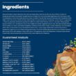 Blue Buffalo Life Protection Formula Natural Adult Healthy Weight Chicken and Brown Rice Dry Dog Food, 30 lbs.