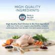 Blue Buffalo Blue Life Protection Formula Natural Adult Large Breed Healthy Weight Chicken and Brown Rice Dry Dog Food, 30 lbs.