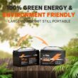 LiTime 12V 100Ah Lithium LiFePO4 Battery for RV, Backup Power, Solar