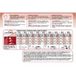 Royal Canin Medium Breed Adult Dry Dog Food, 30 lb bag