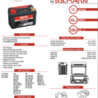 BS Battery BSLI-04 Lithium Battery