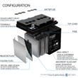 Mighty Max Battery 12V 50AH Replacement Battery for FirstPower LFP1240, LFP1240B