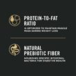 Purina Pro Plan with Probiotics Shredded Blend Weight Management Formula Dry Dog Food, 34 lbs.
