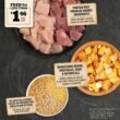 ACANA Wholesome Grains Free-Run Poultry & Grains Recipe Dry Dog Food, 22.5 lbs.
