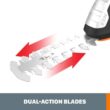WORX WG801.9 20V Power Share 4