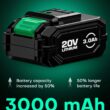 KIMO Cordless Impact Wrench, 3000 RPM & Max Torque 350 ft-lbs (475N.m), 1/2 Impact Gun with 3.0Ah Li-ion Battery, 7 Drive Impact Sockets, 3 Inch Extension Bar, 1 Hour Fast Charger,1/2 Impact Driver - 2