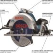 BOSCH CS10 7-1/4-Inch 15 Amp Circular Saw - 2
