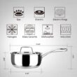 Duxtop Whole-Clad Tri-Ply Stainless Steel Saucepan with Lid, 3 Quart, Kitchen Induction Cookware - 5