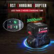 SEYVUM Impact Wrench,1/2