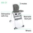 Ingenuity SmartClean Trio Elite 3-in-1 Convertible Baby High Chair, Toddler Chair, and Dining Booster Seat - Slate - 3