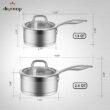 Duxtop Professional Stainless Steel Sauce Pan with Lid, Kitchen Cookware, Induction Pot with Impact-bonded Base Technology, 2.5 Quart - 5