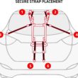 Allen Sports Deluxe Trunk Mount 3-Bike Carrier, Model 103DN-R, Black - 6