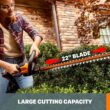 WORX WG261 20V Power Share 22