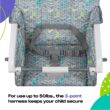 Cosco Simple Fold High Chair, Posey Pop - 6