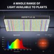 BESTVA 2023 Newest Upgrade 1000W Led Grow Light 3x3ft Coverage BESTVA 2023 Newest Upgrade 1000W Led Grow Light 3x3ft Coverage with High Yield Diodes Full Spectrum LED Grow Lights for Indoor Plants Greenhouse Veg Bloom Light Hydroponic Grow Lamp - 4