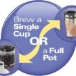 Hamilton Beach FlexBrew Trio 2-Way Coffee Maker, Compatible with K-Cup Pods or Grounds, Single Serve & Full 12c Pot, Permanent Gold-Tone Filter, Black & Silver - 2