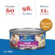Sweet Sue Chunk White Chicken in Water, 5 oz Can (Pack of 24) - 11g Protein per Serving - Gluten Free, Keto Friendly - Great for Snack, Lunch or Dinner Recipes - 2