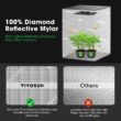 VIVOSUN S448 4x4 Grow Tent, 48