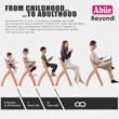 Abiie Beyond Junior Wooden High Chair with Tray. The Perfect Adjustable Baby Highchair Solution for Your Babies and Toddlers or as a Dining Chair. 6 Months up to 250 Lb. Natural Wood/Black Cushion - 4