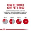 Royal Canin Indoor Adult Dry Cat Food, 15 lbs.