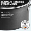 MICHELANGELO 3 Quart Saucepan with Lid, Hard Anodized Nonstick Sauce Pan with Strainer Lid & Pour Spouts for Easy Pour, Granite Derived Coating Sauce Pan for Cooking, Small Sauce Pot - 3 Qt Sauce Pan - 3
