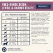 Canidae Pure Real Bison, Lentil & Carrot Recipe Adult Dry Dog Food, 21 lbs.