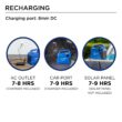 Westinghouse 600-Rated/1200-Peak Watt Camping/RV Power Station 600-Watt Portable Power Station